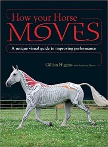 Picture of How Your Horse Moves: A Unique Visual Guide to Improving Performance