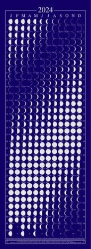 Picture of Lunar Calendar Moon Chart  -- Mid-year reduction